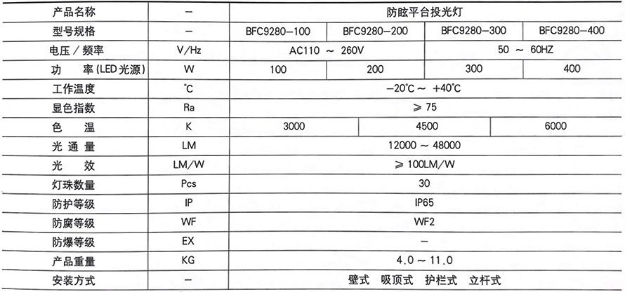 parameter-IeoIuupel-典孚半轩-4.jpg